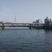 東京の顔