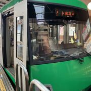 三軒茶屋からスタートする路面電車