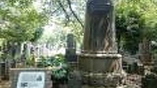 明治時代に活躍した俳優