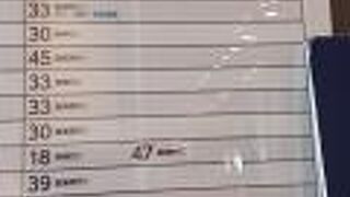 １時間にほぼ１本です