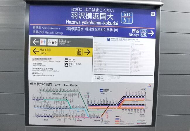 相鉄新横浜線 羽沢横浜国大駅