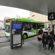 甲府駅から湯村温泉まで乗車