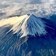 2月23日は富士山の日