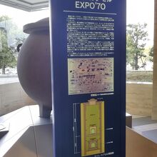 １階の奥にタイムカプセル　EXPO70の展示もありました