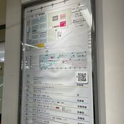 利用しやくい百貨店