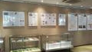 ふるさと府中歴史館