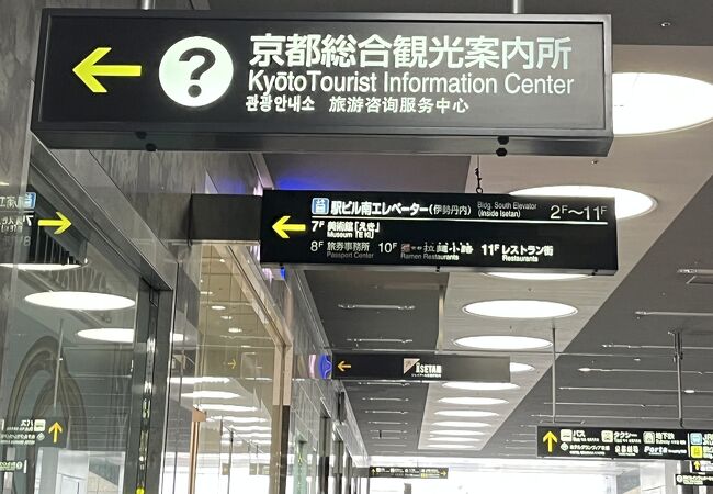 京都の観光案内