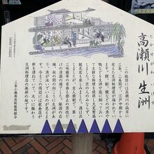 近くに、高瀬川いけすの歴史についての駒札の説明もありました。