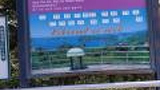 夕陽の沈むポイント