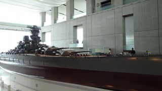 戦艦の歴史を学べる科学館