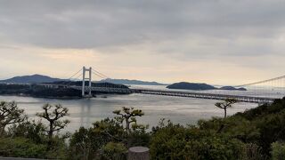高速道路と鉄道