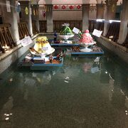 北投温泉博物館