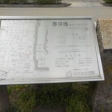 夢京橋キャッスルロードの地図もあります。