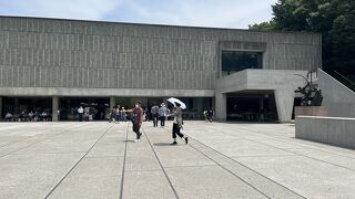 上野公園入ってすぐの美術館