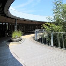 記念館本館からスタート