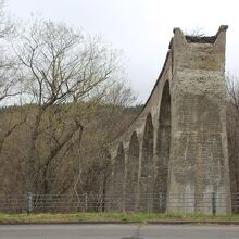 まさに鉄道遺産！