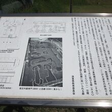 近江大津宮錦織遺跡跡の案内です。