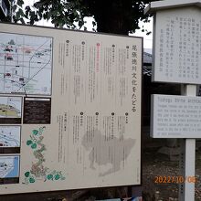 説明板