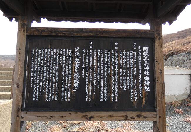 阿蘇神社の三柱を阿蘇噴火口に祀った神社