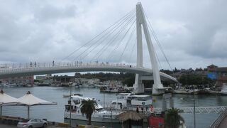 ライトレールで向いました。