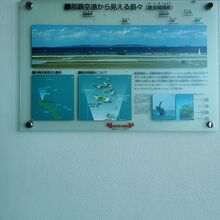 国内線旅客ターミナルビル見学者デッキ