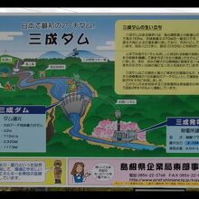 三成ダムの説明板。