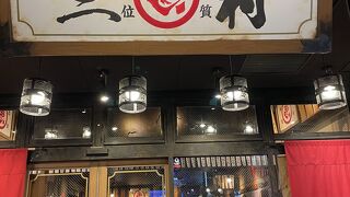 大衆馬肉酒場 三村 熊本銀座通り店