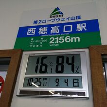 西穂高口駅