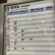 若桜鉄道へ