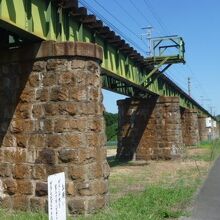 土器川橋梁