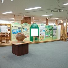 展示物