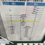 真駒内駅～真駒内セキスイハイムアリーナ間のシャトルバスも運営。