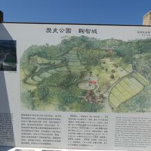歴史公園鞠智城マップ