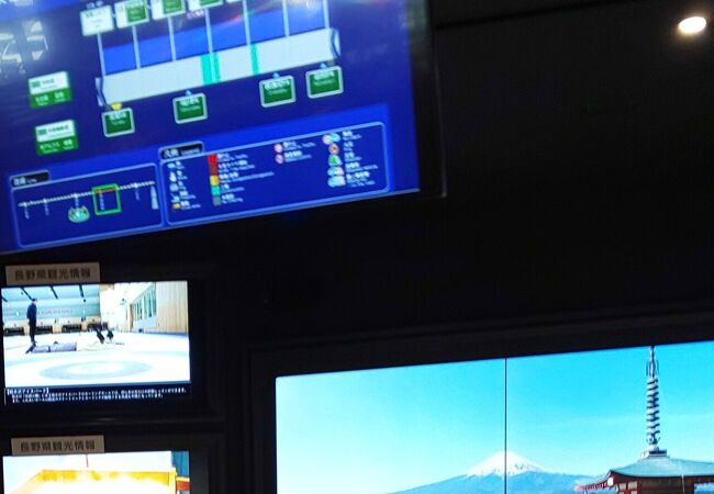 天気予報、渋滞情報なども