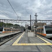 青梅駅