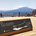 おすすめ富士山の絶景スポット