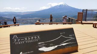 おすすめ富士山の絶景スポット