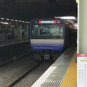 横須賀・総武快速線
