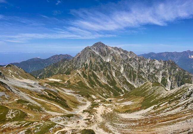 剱岳の眺めがいい