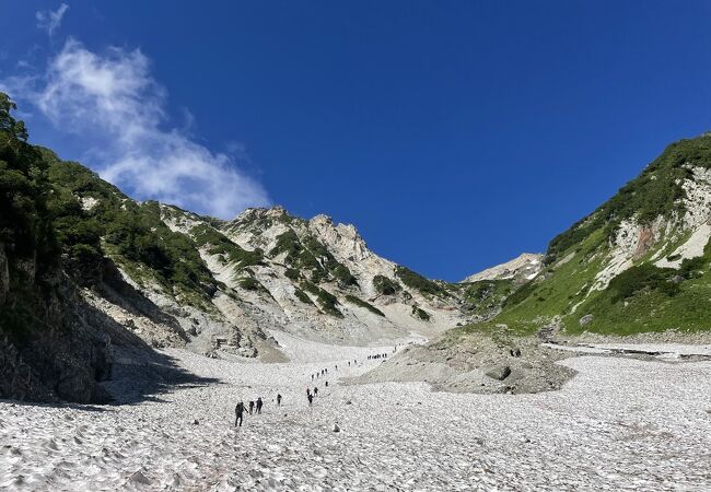 白馬大雪渓遊歩道