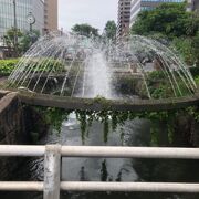 水の流れが多くて怖い