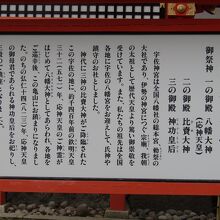 宇佐神宮の説明板