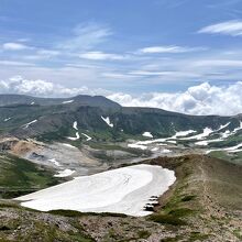 山頂から