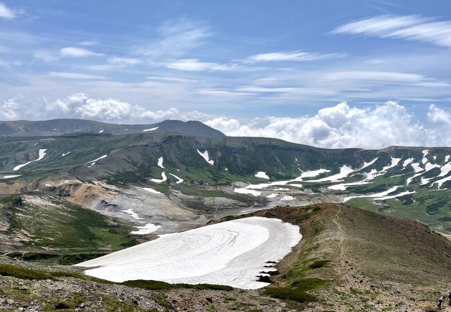 北鎮岳