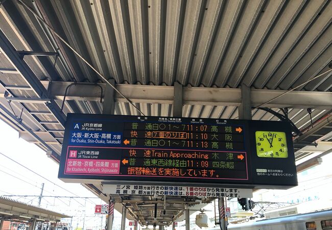 JR東西線