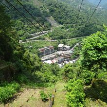 ケーブルカーから