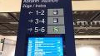 まずはここからベルリン観光