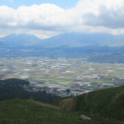 阿蘇五岳の総称です