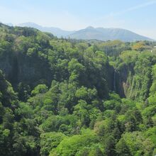 九重山 (九重連山)