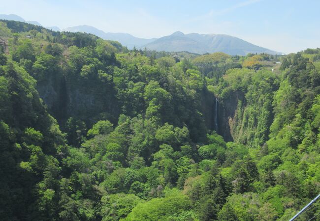 九重山 (九重連山)